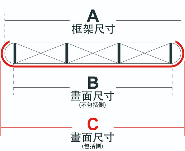 直型蜘蛛架(輕巧，安裝簡易)